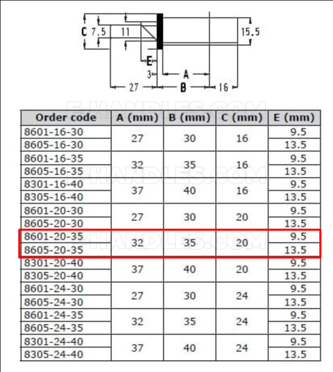 Zamek 92/35/20 zapadkowy 8601-20-35 do profili metalowych na wkładkę, REYNAERS/Sobinco