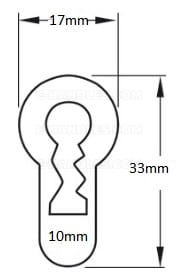 Adapter klucz AYR w kpl 2szt klucza