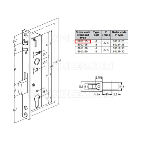 Zamek rolkowy 25/22 zapadkowy 8011-25 do profili metalowych na wkładkę, REYNAERS/Sobinco