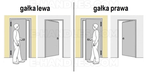 Gałka ruchoma jednostronna CALLA R slim 7 mm BK - czarny matowy Prawa