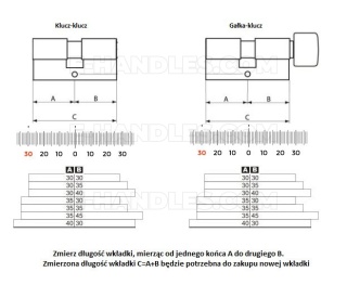 Wkładka drzwiowa z gałką 62mm G27x35 AGB mod.600 nikiel mat C620162228