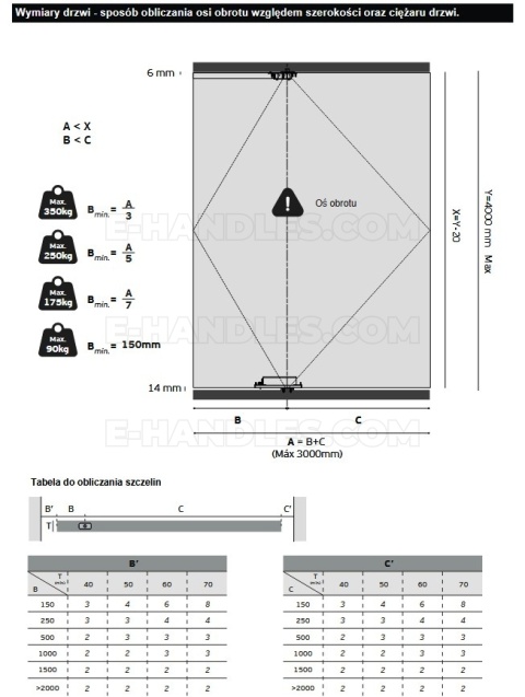 Zawias pivot IN.05.215.HO CAM SYSTEM + hydraulika do drzwi drewnianych JNF