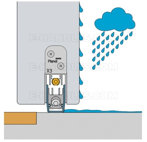 Uszczelniacz 1210 x 22 x 30 mm PLANET X3-RD, jednostronny, aluminium