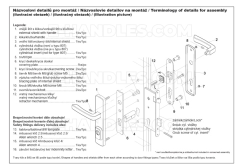 Zestaw ochronny ROSTEX R4 ASTRA 807, 90mm nerez-mat