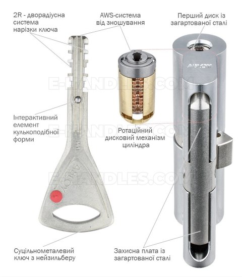 Wkładka Abloy 102 cr 36X66 CY322 Protec2 klucz-klucz, 3 klucze